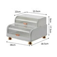 thumbnail image 5 of Tableware Storage Box Tableware Drainer Dish Drying Box Drain Box With Lid Kitchen Cutlery Rack Draining Bowl Rack Plastic Tableware Drainer Storage Box Dish Chopsticks Drying Box, 5 of 5