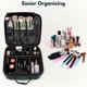 thumbnail image 2 of Travel Makeup Case PU Leather Professional Cosmetic Train Cases Artist Storage Bag Make Up Tool Boxes Brushes Bags With Compartments Waterproof Detach, 2 of 4