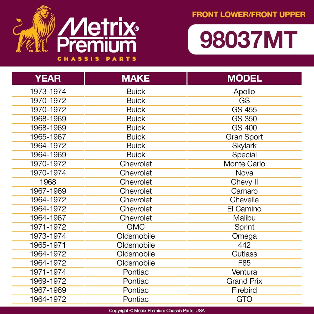 Metrix Premium Chassis Parts - 4 PC Front Upper & Front Lower Ball Joint Kit Fits 73-74 Buick Apollo, 70-74 Chevrolet Nova, 64-72 Oldsmobile F85, 71-74 Pontiac Ventura, K5103, K5108