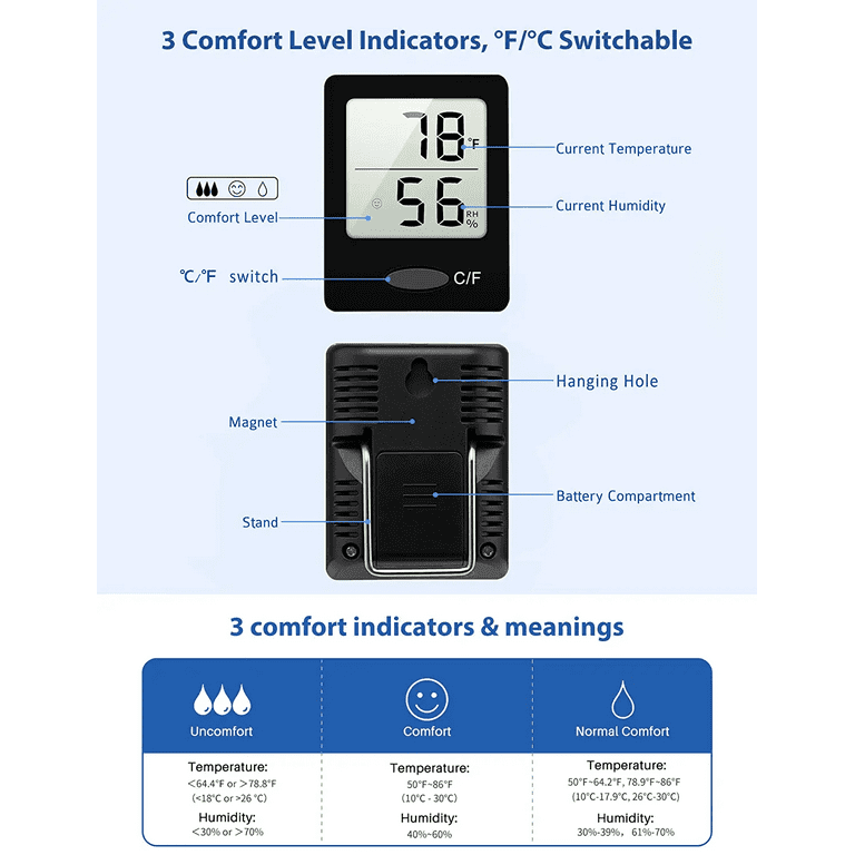 IM Beauty Indoor Thermometer .Professional Digital Hygrometer, Room  Humidity Gauge & Pro Accuracy Calibration,For Music Instrument Room, Baby