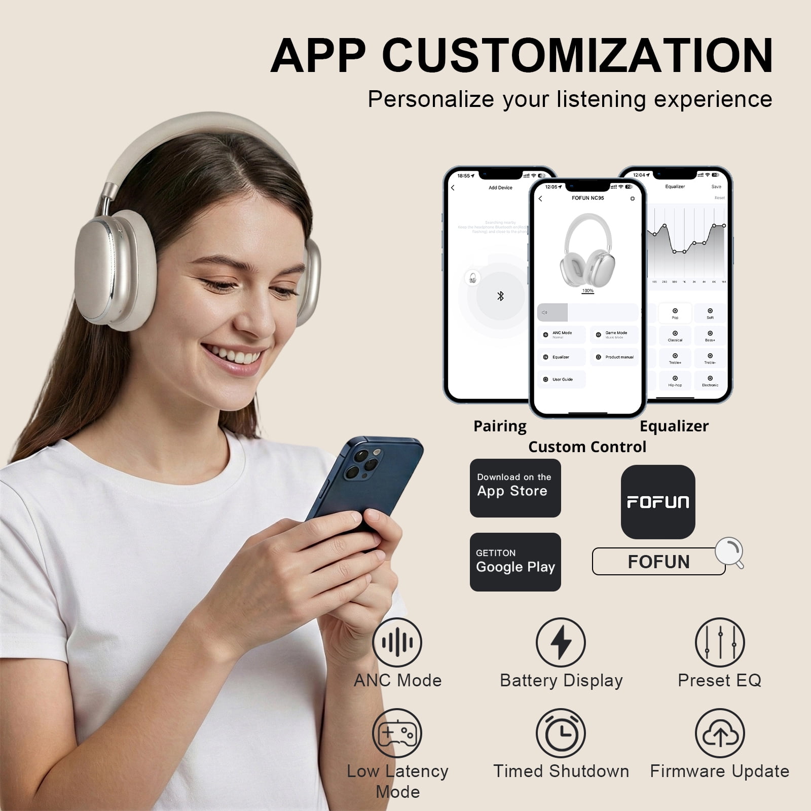 FOFUN NC95 Wireless Over Ear Headphones, Hybrid Active Noise Cancelling, Bluetooth 6.0 with Knob Control, 65H Playtime, App EQ Control, Hi-Res Audio, Comfort Fit for Travel and Workout