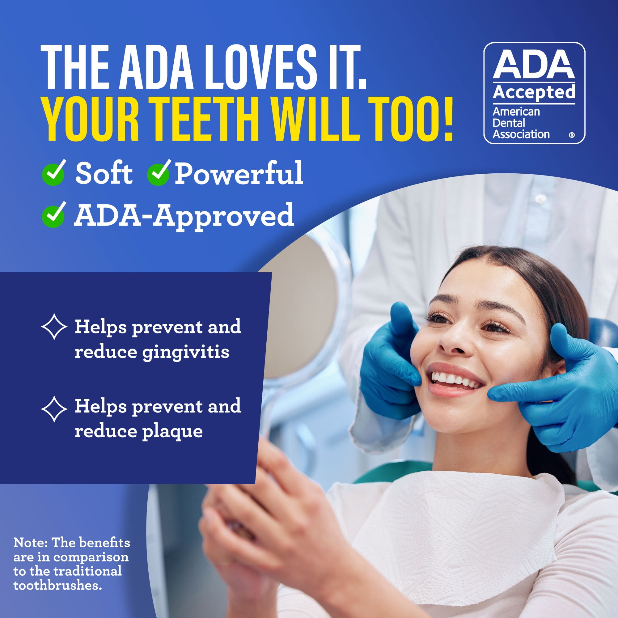 GuruNanda Butter On Gums Toothbrush - Extra Soft Bristles - ADA Accepted - 6 Pack