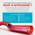 thumbnail image 5 of Juvenon BloodFlow-7 Nitric Oxide Supplement with Nitrosigine, 5 of 5