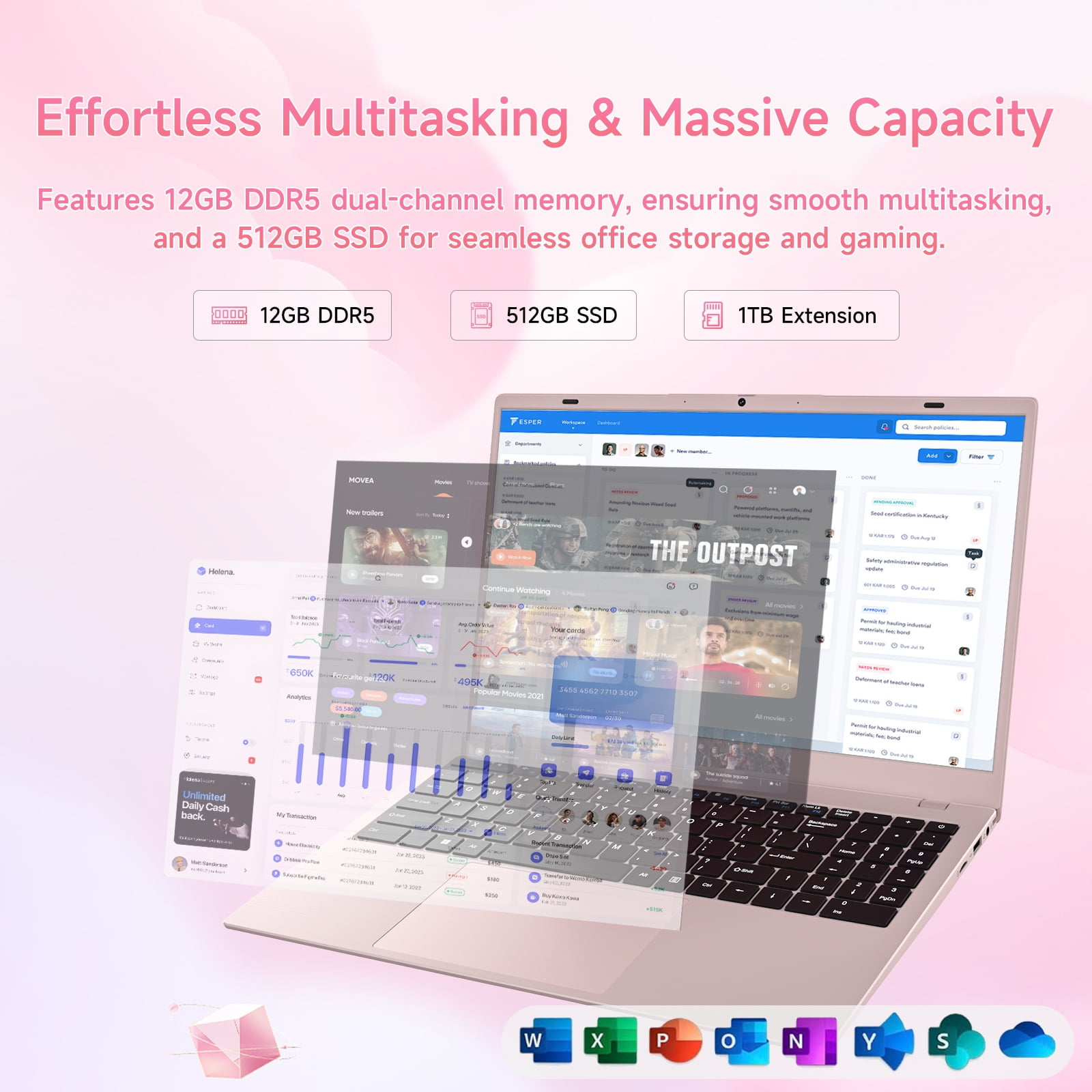 RNRUO 15.6" Windonws 11 Laptop, 12GB DDR5 512G SSD, Up to 3.6GHz Intel N150 Quad-Core, Office 2024 Fingerprint Backlit KB WiFi 6 BT 5.2, 1080 FHD Display for Student, Business, Home Office, Pink