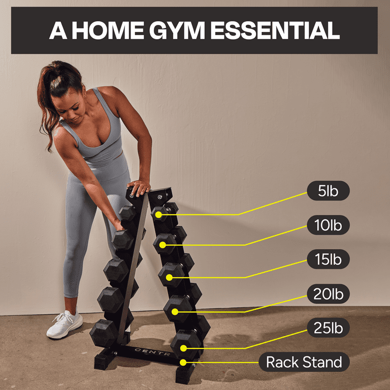 Essential weights online for home gym
