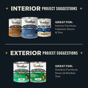 Clear, Varathane Ultimate Polyurethane, Matte-262074, Quart