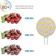 EnergySaving G4 LED Bulbs, 3W Replace 2030W Halogens, 12V AC/DC