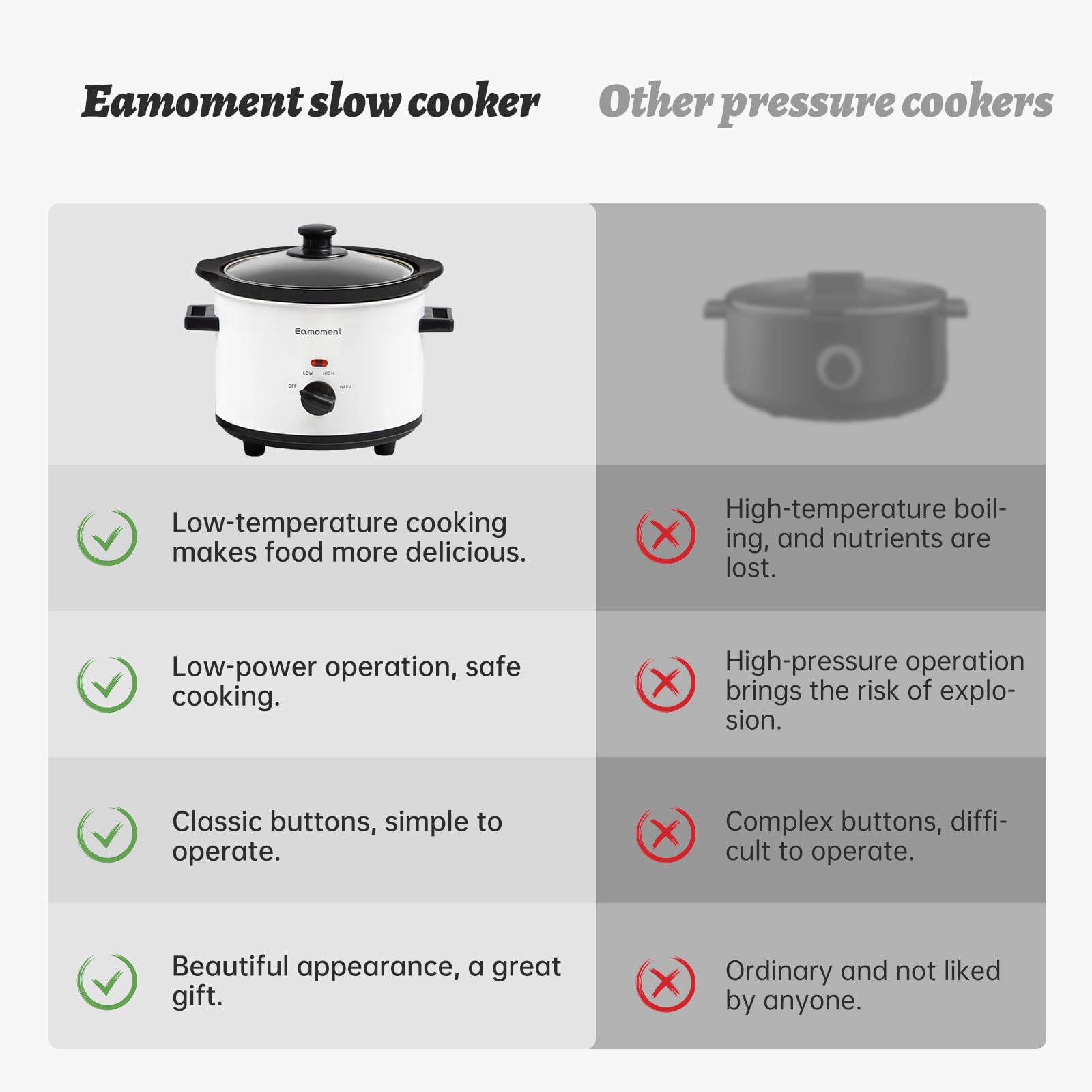 Small Slow Cooker, 1.5 Quart Mini Ceramic Pot Adjustable Temperature/Main Dishes/Sauces/Stews and Dishwasher-Safe Glass Lid and Pot, White