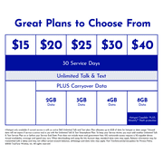 Tracfone Samsung A15 4G, 128GB, Black - Prepaid Smartphone [Locked to Tracfone Wireless}