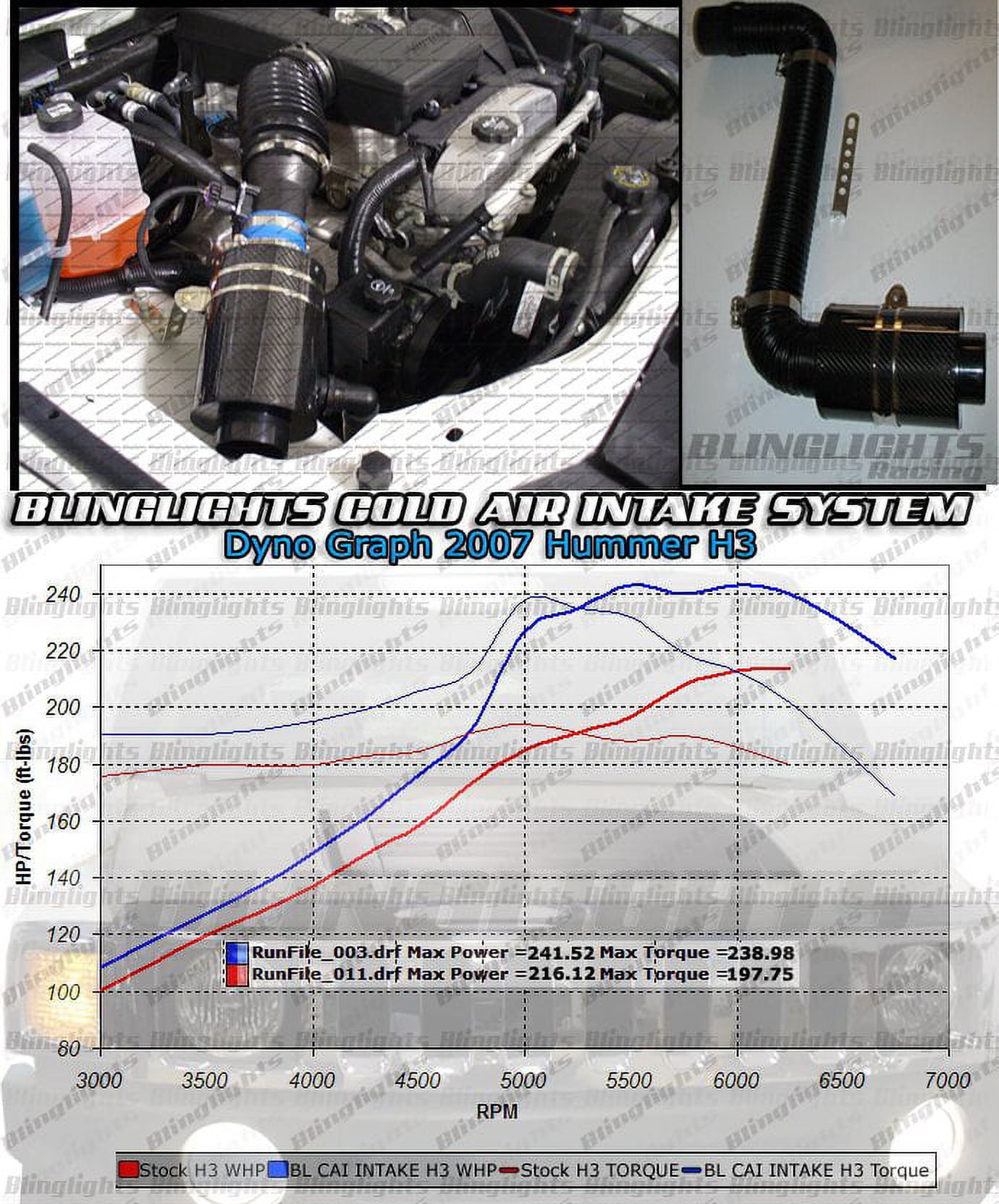 New 2003 2004 2005 2006 2007 Saturn Ion CAI Cold Air Intake Kit 2.2 L 2.2L