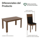 thumbnail image 4 of Juego de Comedor Madesa 5009 MN con Mesa y 4 Sillas, 4 of 9