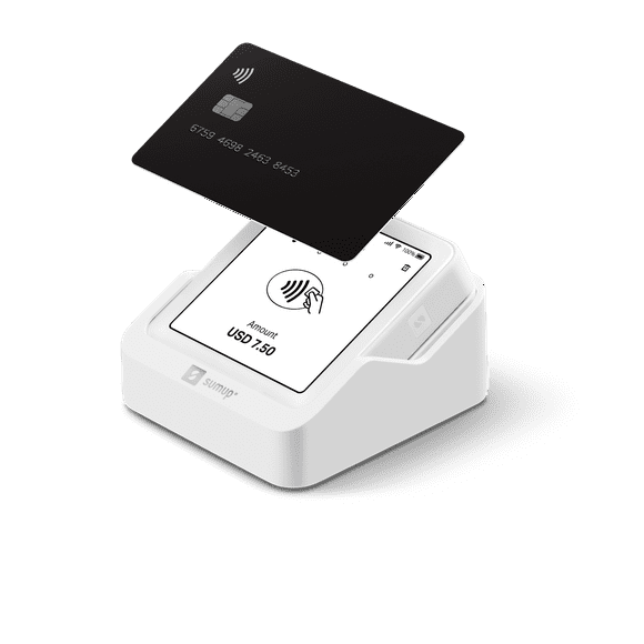 The Square Credit Card Reader