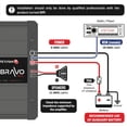 thumbnail image 4 of Amplificador de Coche Stetsom Bravo 1200 en Overol de 1 Ohmio con Sonido HD y Refuerzo de Graves, 4 of 8