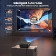 thumbnail image 2 of Proyector HYTOBP LT2 600 ANSI WiFi 6 nativo 1080P Bluetooth 5.1, 2 of 8