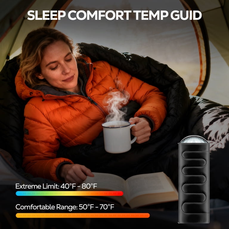 Lightweight Backpacking Sleeping Bag, 40°F to 77°F photo 6