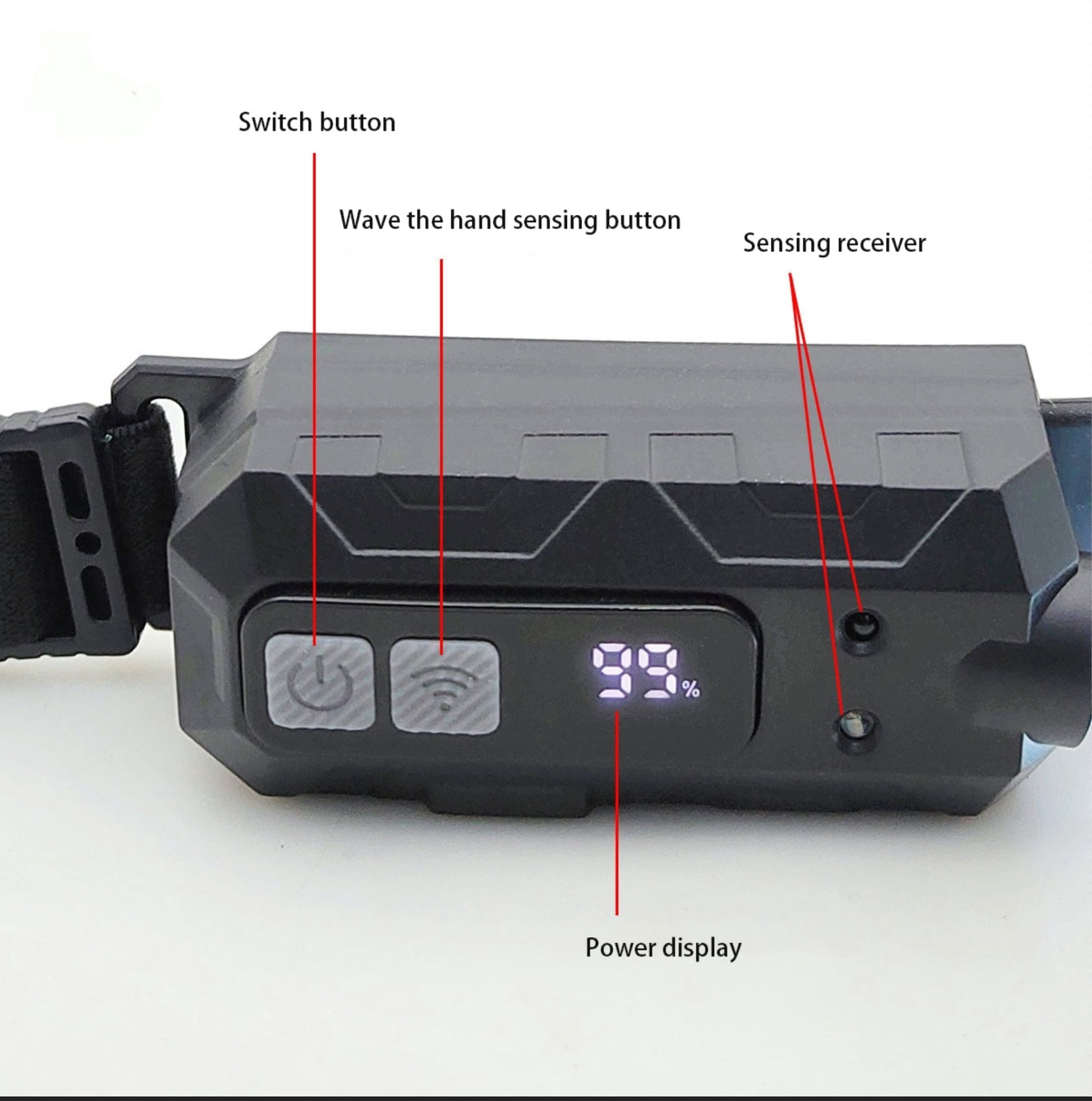 LED Headlamp Rechargeable, 230° Wide Beam Head Lamp, 10Mode Headlamps for Kids Adults, Headlamp Flashlight with Red Light and Motion Sensor, Head Lights for Forehead Running Camping