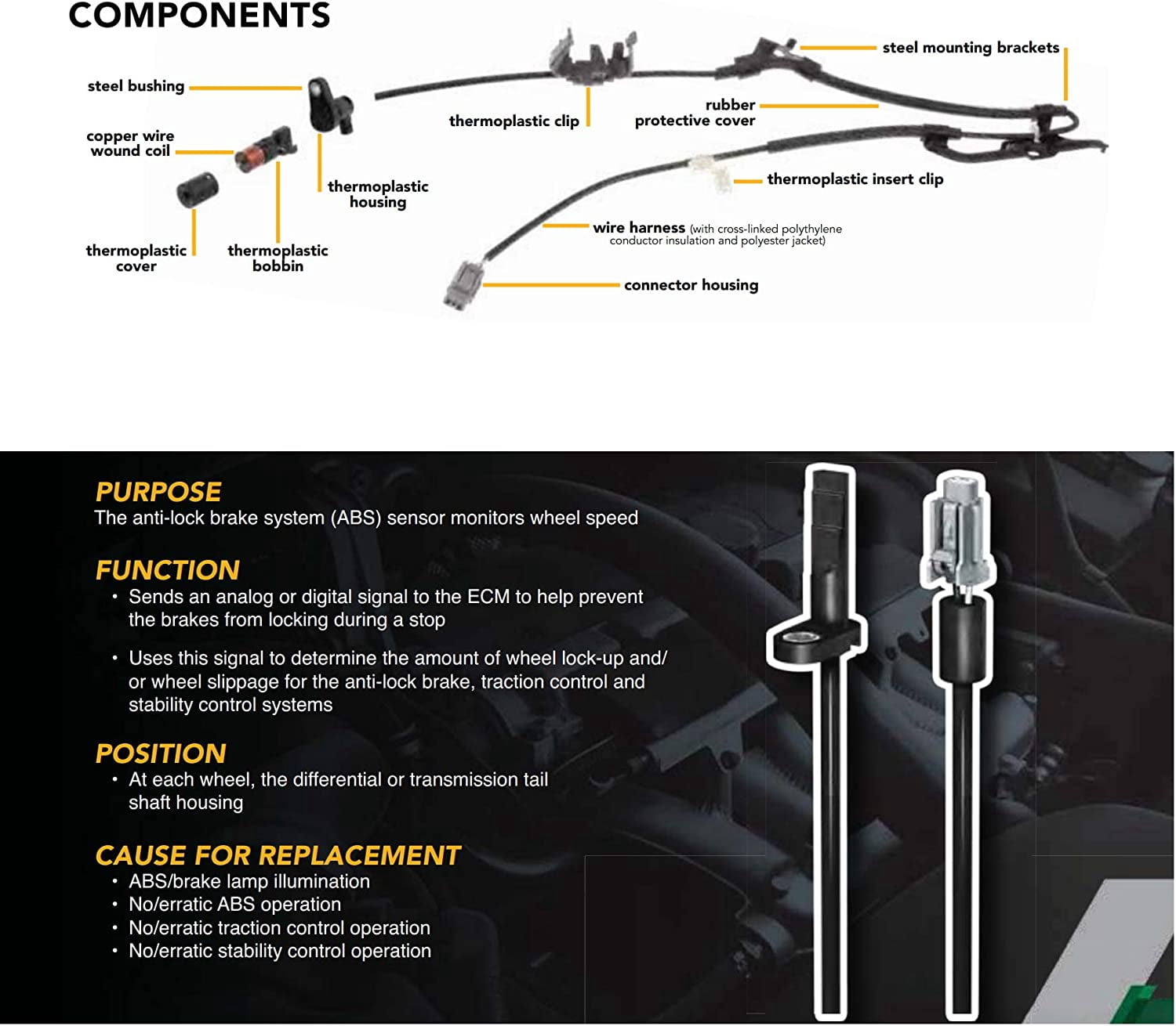 ABS Wheel Speed Sensor