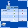 thumbnail image 5 of Black Diamond Stoneworks Acid-Free Grout Cleaner, 32 fl oz Spray, 5 of 8