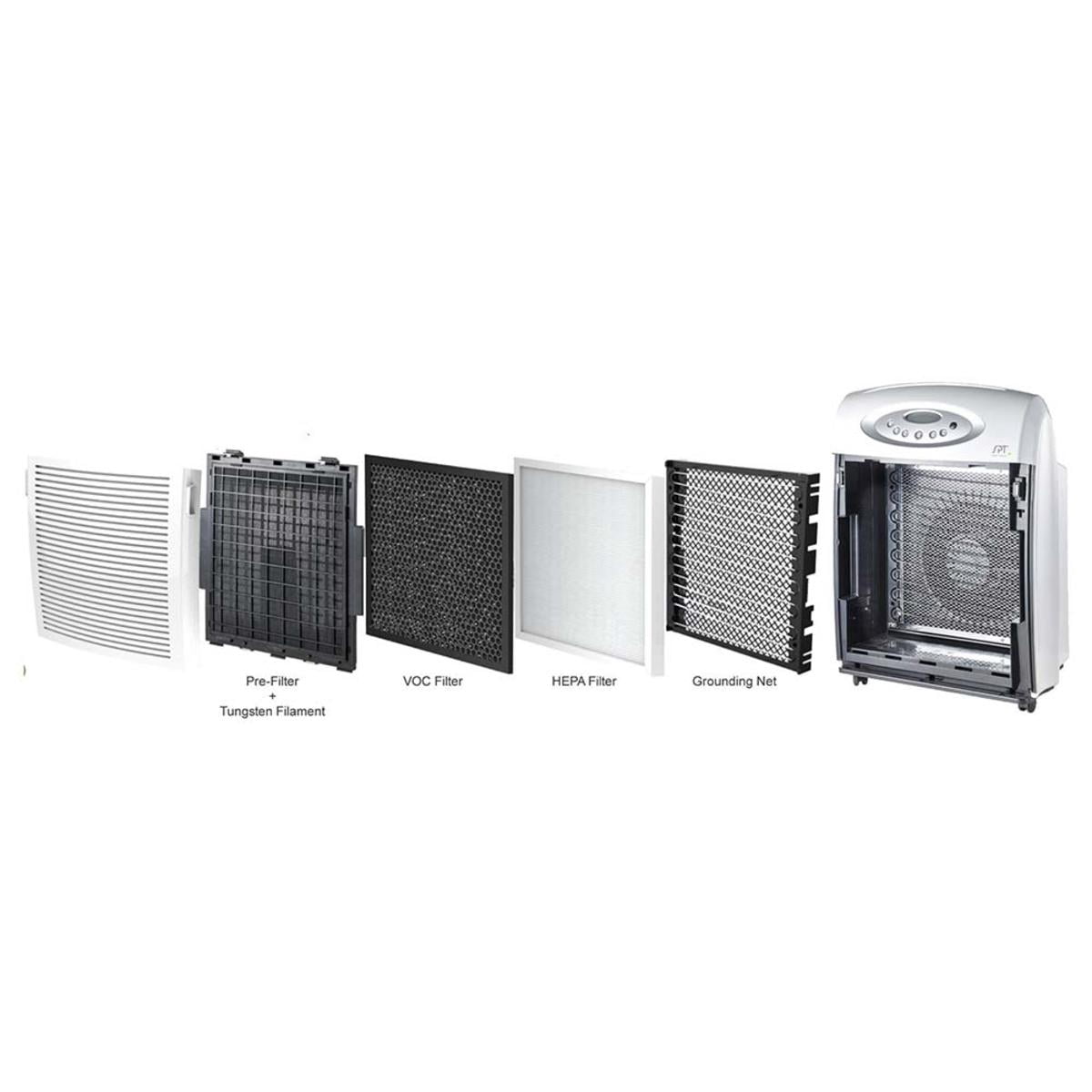 Sunpentown DC-Motor Air Cleaner with Plasma, HEPA & VOC