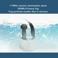 thumbnail image 4 of Fogger,  Mist Maker DC24V 650mA Single Head  for Pond, 4 of 8