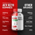 thumbnail image 7 of Pump Burn Keto ACV Gummies - Keto Pump Burn Gummies Reviews, Pump Burn Keto + ACV Gummies for Weight Management B12 Burn Pump Advanced 1000mg Formula 1 Pack - 60 Gummies, 7 of 7