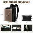 thumbnail image 5 of Lovevook Mini Backpack Purse for Women, Small Backpack Cute Convertible Fashion Day Pack with USB Charging Port for Work Travel Daily Shopping Dating, 5 of 6