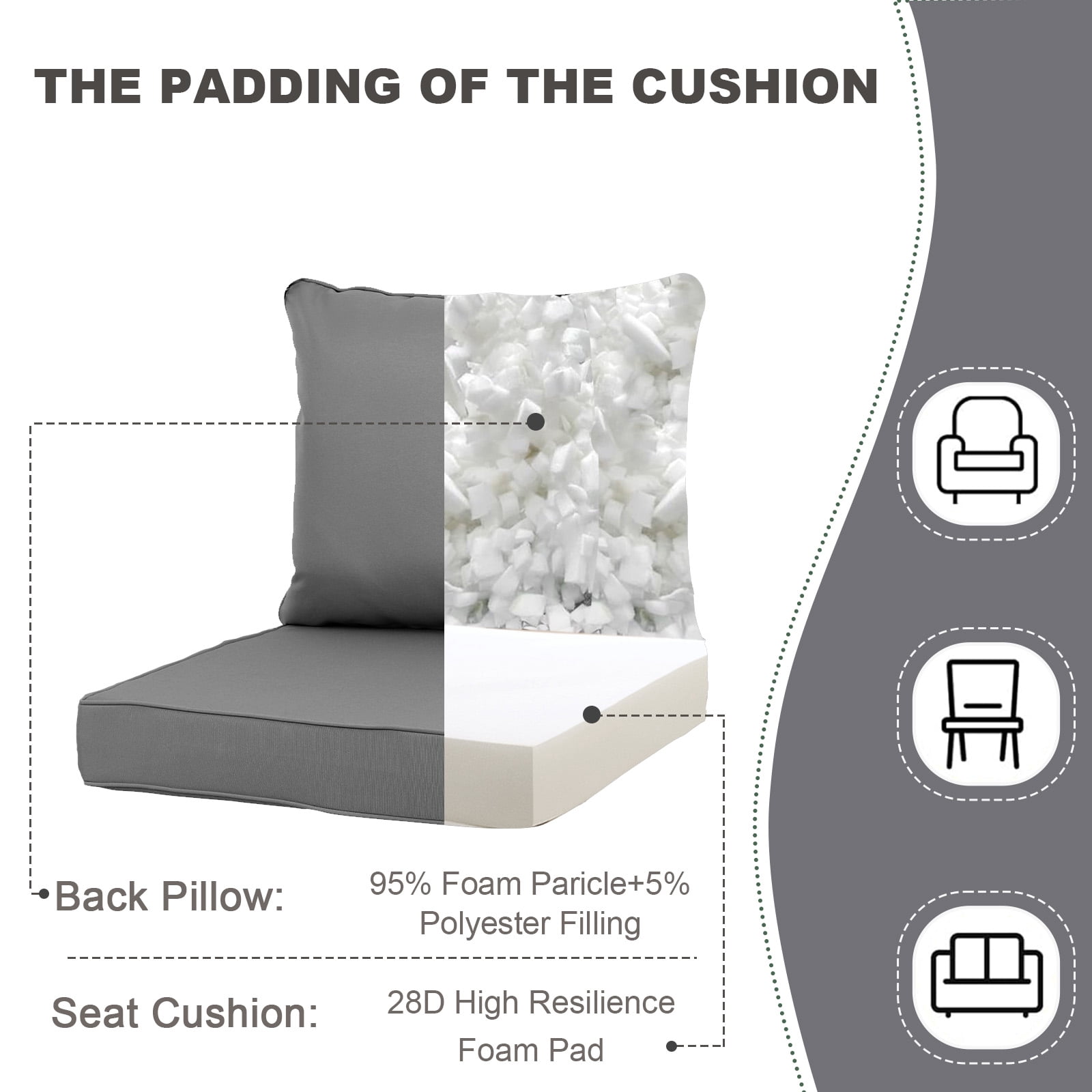 24 x 24 Inch Outdoor Deep Seat Cushion Set - Waterproof Fade-Resistant Patio Furniture Cushions with Removable Covers, Adjustable Straps & Handles for Chairs, Sofa, Couch (2-Piece)