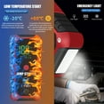 thumbnail image 2 of TFixol E-Fast 8000mAh 12V Car Jump Starter with 36900mAh Power Bank, LED Flashlight, and Quick Charge 3.0 for Emergency Vehicle Rescue and Smartphone Charging, 2 of 7