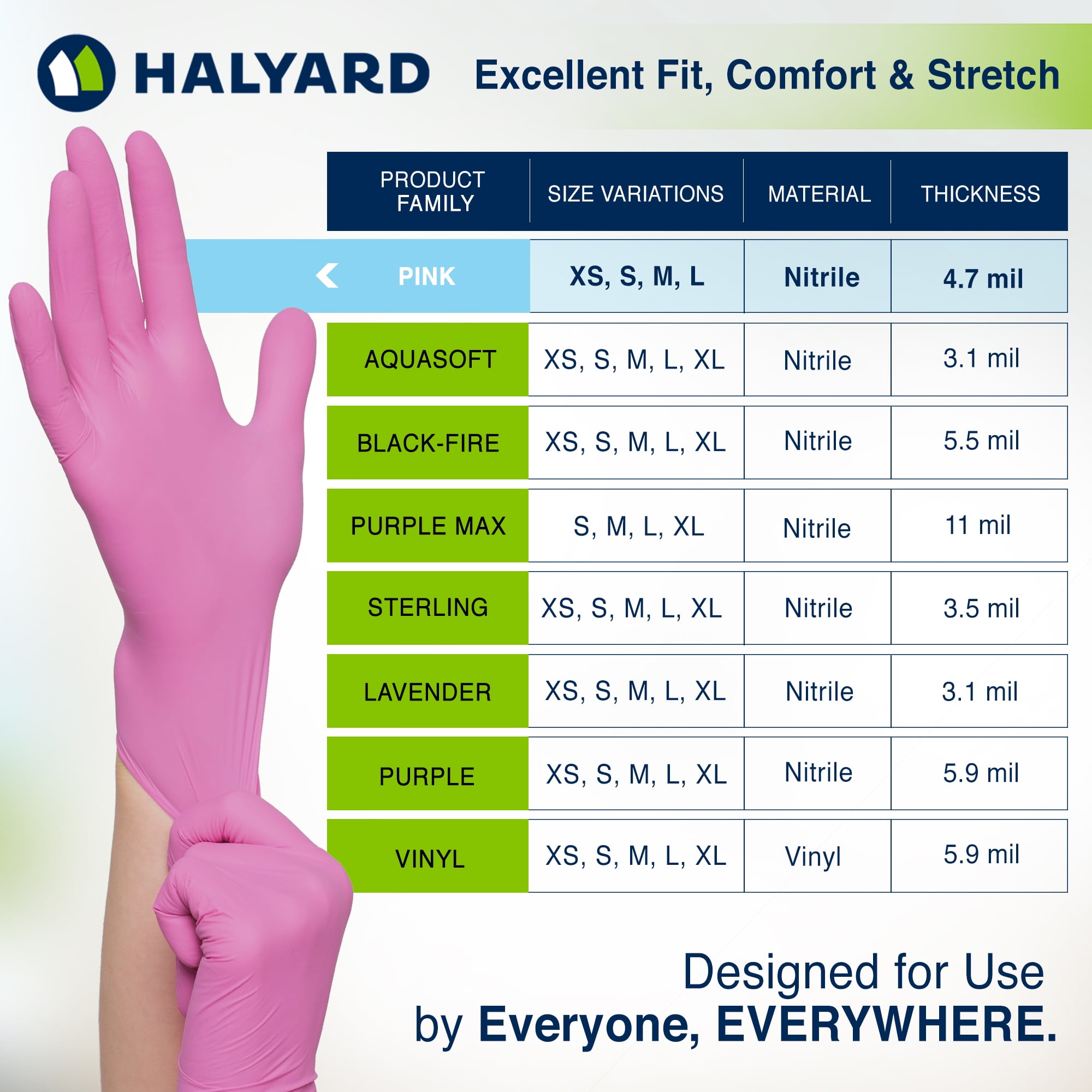 HALYARD PINK UNDERGUARD Nitrile Exam Gloves, Powder-Free, 4.7 mil, Extended 12 Inches Cuff, Pink, Small, 47453 (Box of 100)