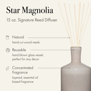 LAFCO New York Signature Reed Diffuser, Star Magnolia - 15 oz