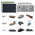 thumbnail image 3 of 100W Solar Panel Kit Complete 12V USB With 100A Controller Solar Cells for Car Capming Yacht RV Moblie Phone Battery Charger ,Easy to Install, 3 of 7