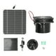 thumbnail image 2 of Kit de Ventilador de Panel Solar ANGGREK Ventilador de Escape 50W 12V Para Exteriores, 2 of 7