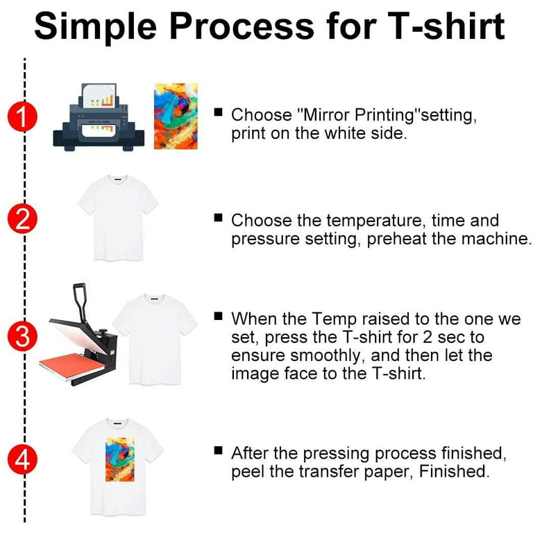 HTVRONT 120 Sheets 8.5x14in Sublimation Paper Heat Transfer Paper for  Inkjet Printer T-shirt Clothes Tumblers Mugs Printing 125g - AliExpress