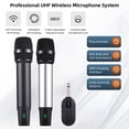 thumbnail image 3 of Riwcyla Professional UHF Wireless Microphone System with Handheld Cordless Microphone & Receiver Rechargeable Mic 16 Channels for Video Live Broadcast Interview Singing Party, 3 of 6