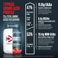 thumbnail image 5 of Dymatize ISO100 Hydrolyzed Whey Isolate Protein Powder, 25g Protein, Strawberry, 20 Servings, 5 of 6