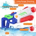 thumbnail image 5 of 23 Inch Big Water Guns for Kids Adults, Super Squirt Water Gun 2000cc High Capacity Water Blaster for Boys Girls Summer Toy Outdoor Water Fighting, 5 of 8