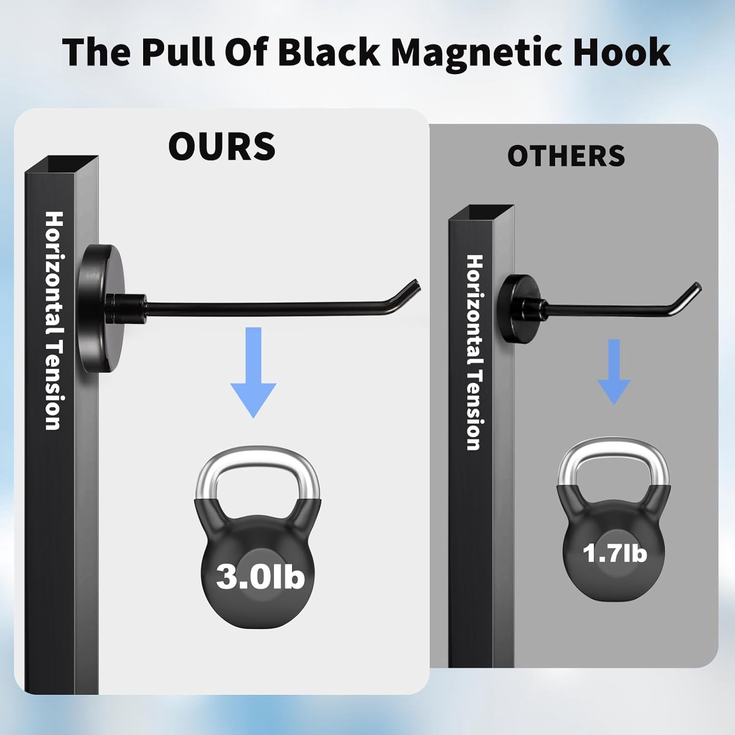 6pcs Magnetic Hooks, 3.0lb 4.2 Inch Long Heavy Duty Magnet Hooks, Strong Magnetic Cruise Hooks Wall Hook Magnetic Hangers for Cabins Garage Grill Kitchen Refrigerator Computer(Black, 3.0lb)