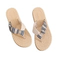 thumbnail image 3 of longantii Flip Flops for Women Summer Sandals Anti-slip Slippers Flip Flops Boho Beach Thong Sandals Black, 3 of 7