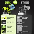 thumbnail image 4 of Paint Sprayer for Ryobi One+ 18V Battery w/1000ML Large Container, Even Coverage, No Clogging, Handheld Cordless Painting Spray Gun for Small and Meduim Projects: Fence, Cabinets, Chairs(No Battery), 4 of 9