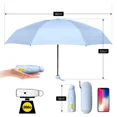 thumbnail image 3 of Viess Paraguas Sombrilla Mini De Bolsillo , Plegable Anti-uv , Ligera Y Compacta Apta Para Sol Y Lluvia, Ideal Para Mujeres, Hombres, Plegable Con 8 Varillas, Azul Claro, 3 of 8