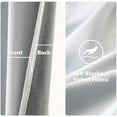thumbnail image 3 of 2 Pieces Greyish White Velvet Curtains Exquisite & Elegant Grommet Thermal Soundproof Room Darkening Light Blocking Curtains/Drapes for Living Room Bedroom 52 x 63 Inch, 3 of 7