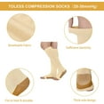 thumbnail image 4 of HSHDLDF 3 Paires de Chaussettes de Compression à Bout Ouvert pour Hommes Femmes Chaussettes de Compression Sans Orteils, 4 of 7