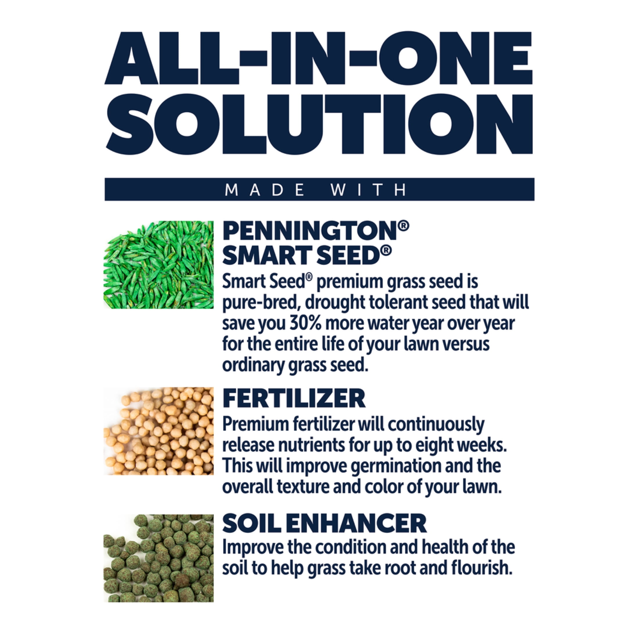 Pennington Lawn Booster Sun & Shade Grass Seed Mix, for Sun to Partial Shade, 9.6 lb. 1 Bag