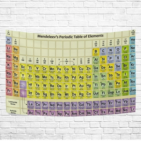 Popcreation Periodic Table Of The Element Wall Art Tapestry Bedroom Popcreation Periodic Table Of The Element Wall Art Tapestry Bedroom Living Room Dorm Hanging 40x60