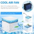 thumbnail image 2 of Ventilador de aire acondicionado USB 3 velocidades 41 ° F ventilador de refrigeración de aire de me Tomshoo Admirador, 2 of 2
