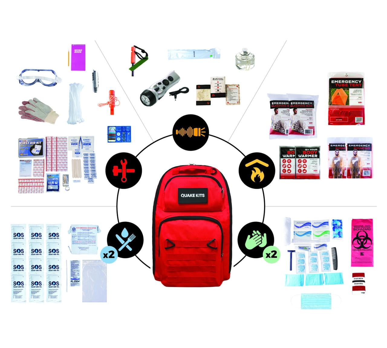 3 Day Completely Prepared Survival Kit for 2 People