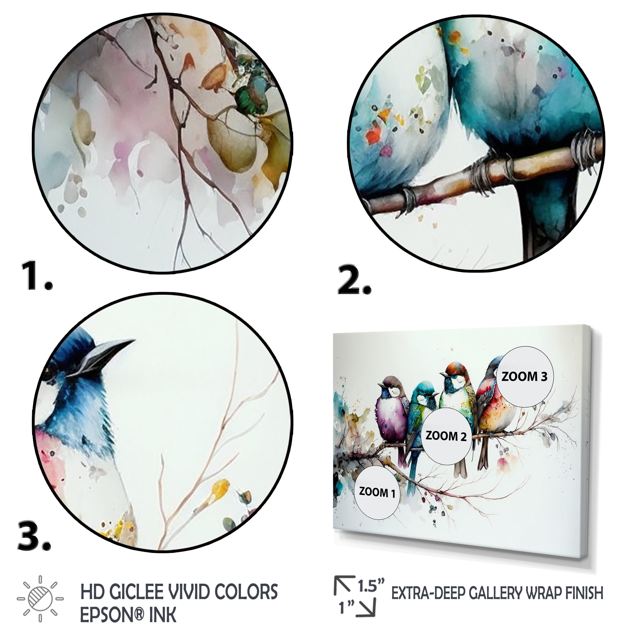 Designart Multicolor Birds On Plum Blossoms Tree XVII Canvas Wall Art