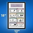 thumbnail image 2 of Adjectives Description Poster - English Grammar Language Visual Aid Parts Of Speech - Language Learning Aid Poster, 2 of 2