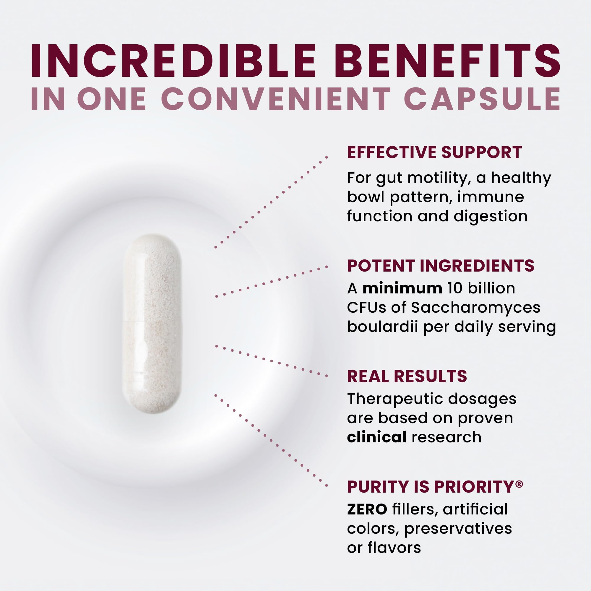 Saccharomyces Boulardii Probiotics 10 Billion CFU Made in USA | No Fillers Patented Strain: Lynside CNCM I-3799 Probiotics for Men and Women | Pure TheraPro Rx, Pharma Grade 120 Count