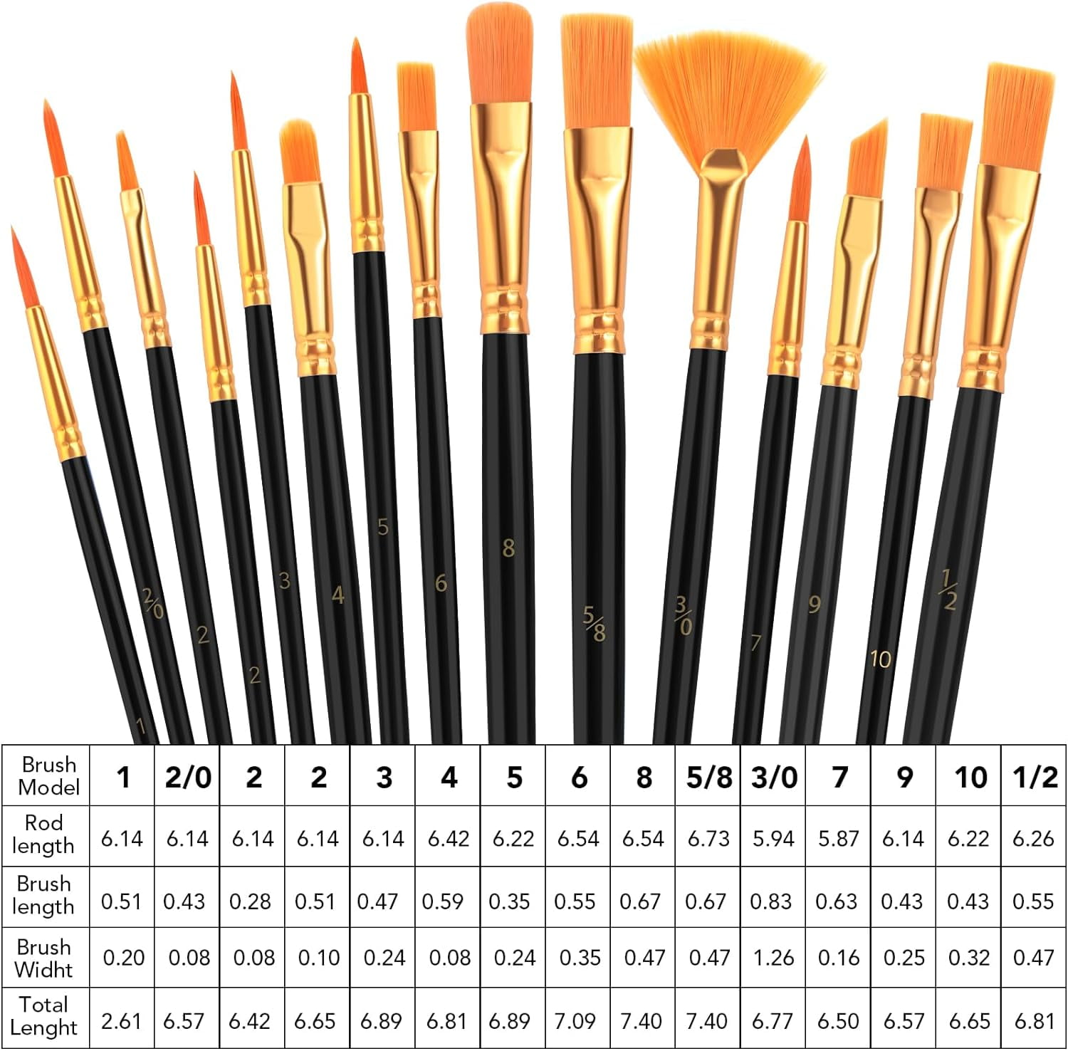 Acrylic Paint Brush Set,16 pack/240pcs Nylon Hair Oil Watercolor Rock Face Painting Artist Painting Brushes, 15 Sizes Paint Brush Set for All Purposes Kids Adult Arts Painting Brush Supplies.